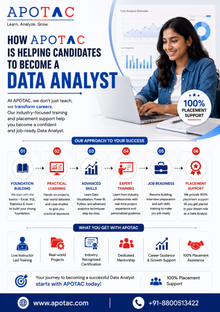 Data Analytics Course in Haridwar, Uttarakhand